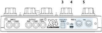 TC Electronic - FLASHBACK X4 - Stroomingang / USB-aansluiting / MIDI IN / MIDI THRU aansluitingen Stroomingang / USB-aansluiting / MIDI IN / MIDI THRU aansluitingen