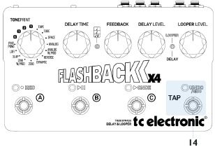 TC Electronic - FLASHBACK X4 - Tap-voetschakelaar Tap-voetschakelaar