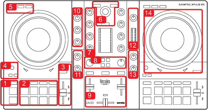 Hercules - DJ Control Inpulse 500 - Algemeen overzicht van de DJControl Inpulse 500 Stap 1 Algemeen overzicht van de DJControl Inpulse 500 Stap 1