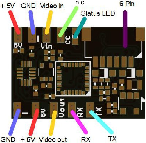 FETtec - OSD Board - Lay-out Lay-out