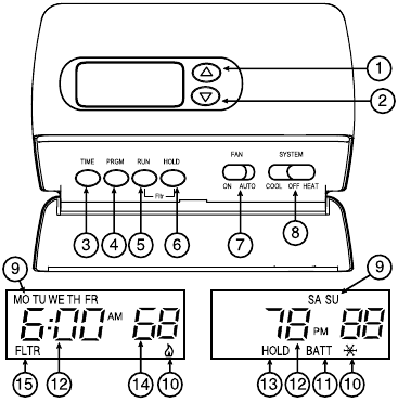 White Rodgers - 1F80-261 - CONFIGURATIEMENU Afbeelding 8 CONFIGURATIEMENU Afbeelding 8