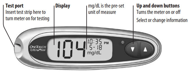 OneTouch - Ultra Mini - METER METER