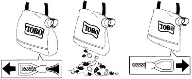 Toro - 51619 - De zak legen De zak legen