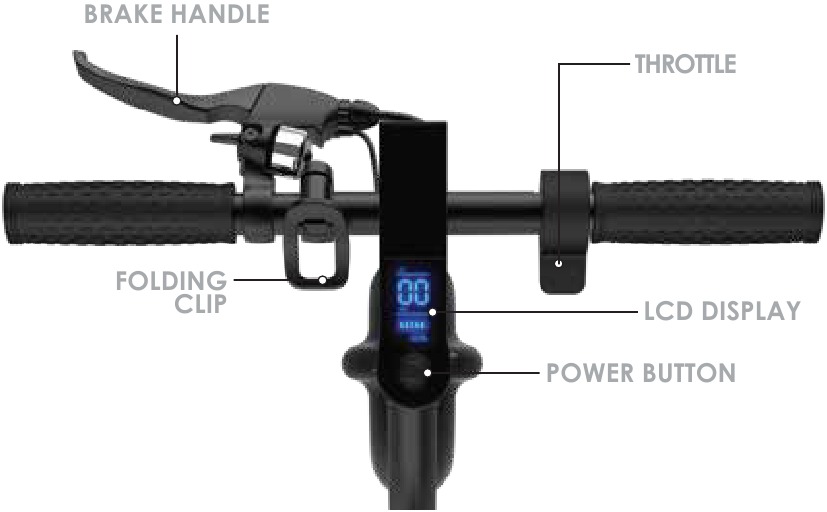Hover-1 - ALPHA-PRO - HOVER-1 ALPHA-PRO DIAGRAM Stap 2 HOVER-1 ALPHA-PRO DIAGRAM Stap 2