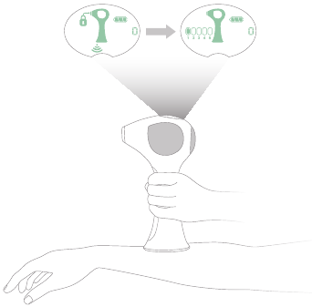 Tria - 4X - ONTGRENDEL DE LASER ONTGRENDEL DE LASER