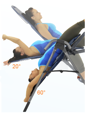 Teeter Hang Ups - ComforTrak EP-560 - Onder welke hoek moet u inverteren? Onder welke hoek moet u inverteren?