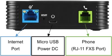 Grandstream Networks - HT801 - Afbeelding 2: HT801-achterpaneel Afbeelding 2: HT801-achterpaneel