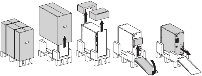 Eaton - 9130 - Afbeelding 2. De 5000/6000 VA UPS en externe batterijkast uitpakken. Afbeelding 2. De 5000/6000 VA UPS en externe batterijkast uitpakken.