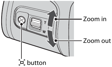 Nikon - COOLPIX B500 - Foto's maken stap 6 Foto's maken stap 6