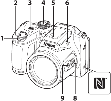 Nikon - COOLPIX B500 - De camerabody stap 1 De camerabody stap 1