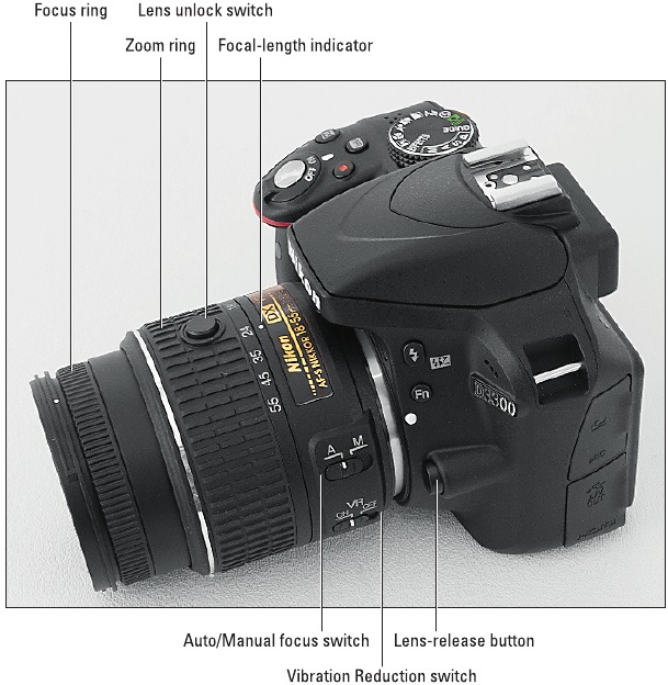 Nikon - D3300 - Afbeelding 1-19 Afbeelding 1-19