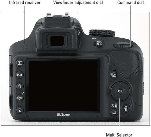 Nikon - D3300 - Figuur 1-6 Figuur 1-6