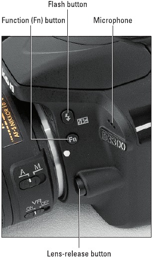 Nikon - D3300 - Figuur 1-7 Figuur 1-7