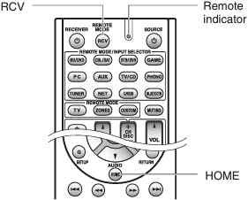 Onkyo - TX-NR636 - How to reset the remote controller De afstandsbediening resetten
