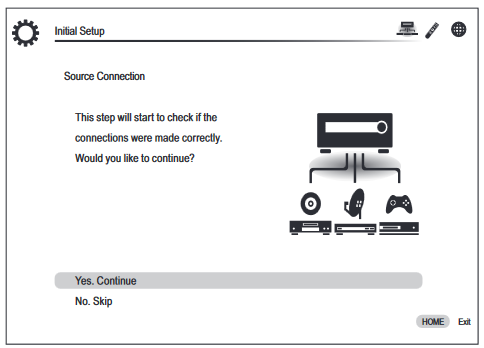 Onkyo - TX-NR636 - Source Connection - Stap 1 Source Connection - Stap 1