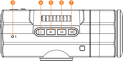 Vantrue - OnDash N2 Pro - Camera overzicht stap 2 Camera overzicht stap 2