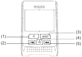 Viofo - A119 V3 - Interface Stap 1 Interface Stap 1