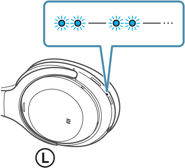 Sony - WH-1000XM4 - Bluetooth-verbinding maken Stap 2 Bluetooth-verbinding maken Stap 2