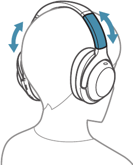 Sony - WH-1000XM4 - Bediening Stap 1 Bediening Stap 1