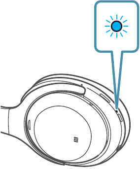 Sony - WH-1000XM4 - Bediening Stap 12 Bediening Stap 12