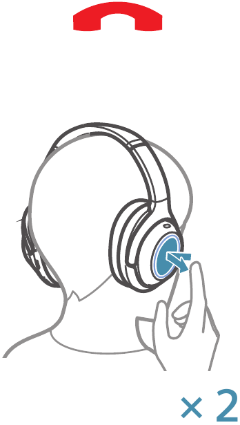 Sony - WH-1000XM4 - Bediening Stap 19 Bediening Stap 19