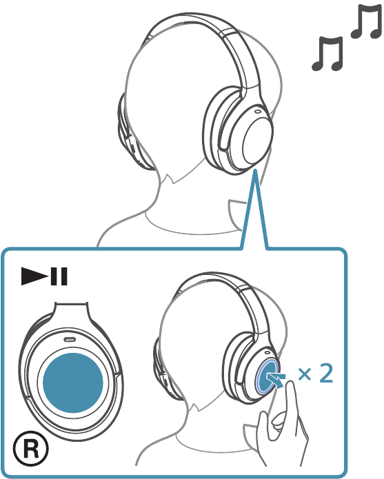 Sony - WH-1000XM4 - Bediening Stap 2 Bediening Stap 2