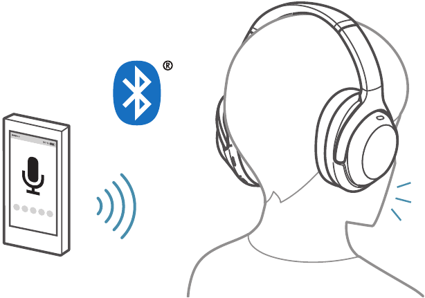 Sony - WH-1000XM4 - Bediening Stap 22 Bediening Stap 22