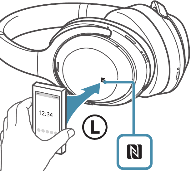 Sony - WH-1000XM4 - Bediening Stap 26 Bediening Stap 26