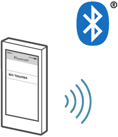 Sony - WH-1000XM4 - Bediening Stap 27 Bediening Stap 27