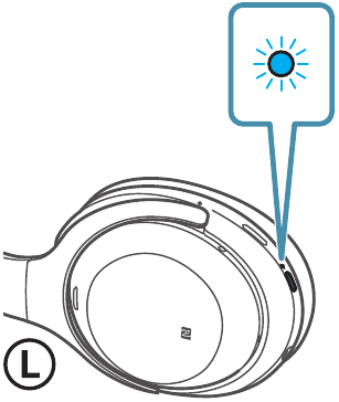 Sony - WH-1000XM4 - Bediening Stap 8 Bediening Stap 8