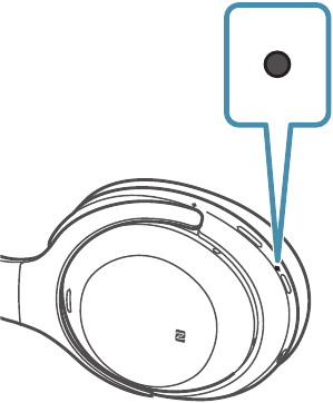 Sony - WH-1000XM4 - Bediening Stap 9 Bediening Stap 9