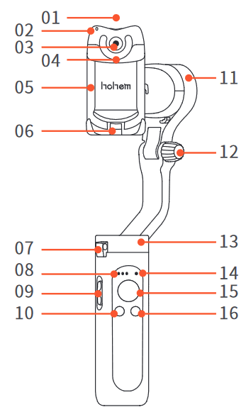 Hohem - iSTEADY V2 - iSteady V2 Overzicht Stap 1 iSteady V2 Overzicht Stap 1