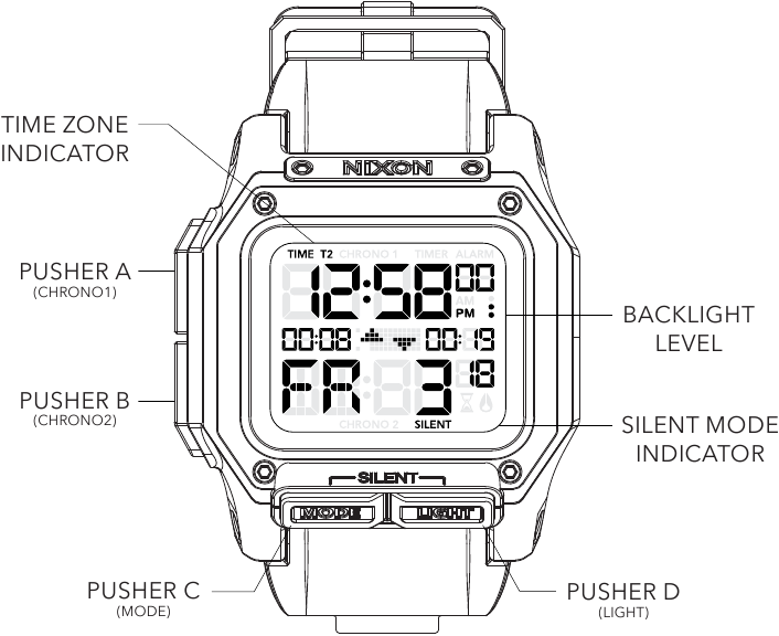 NIXON - Regulus - FUNCTIES FUNCTIES