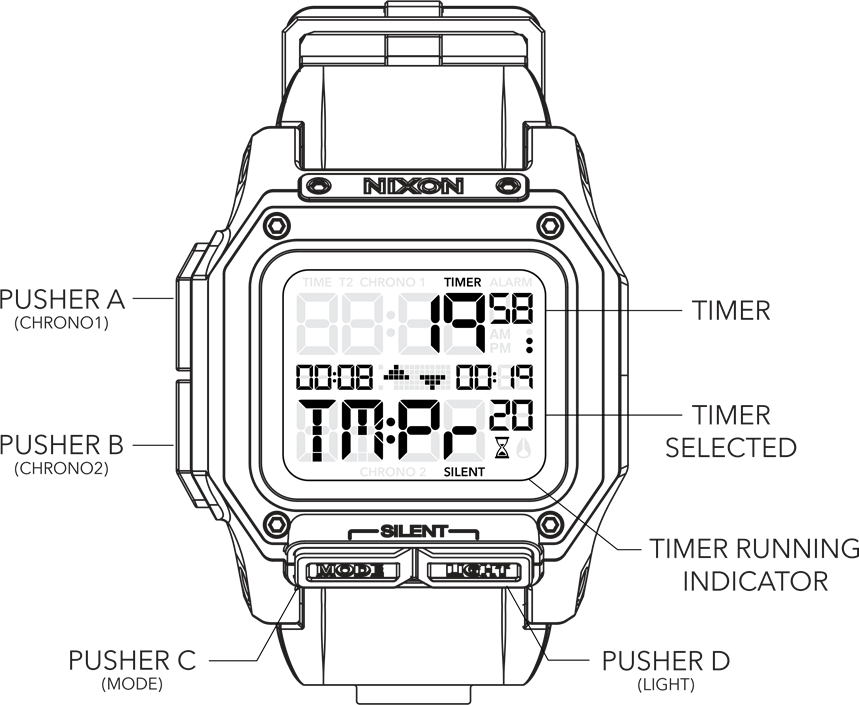 NIXON - Regulus - TIMERMODUS TIMERMODUS