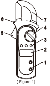 Etekcity - MSR-C600 - De structuur van de meter De structuur van de meter