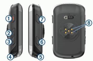 Garmin - EDGE 530 - Apparaatoverzicht Apparaatoverzicht