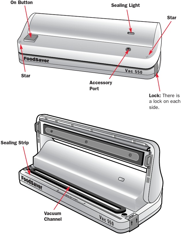 FoodSaver - Vac 550 - De FoodSaver Vac 550 De FoodSaver Vac 550