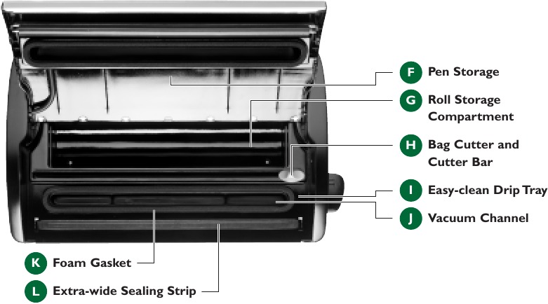FoodSaver - V2860 - Kenmerken van uw FoodSaver-apparaat Stap 2 Kenmerken van uw FoodSaver-apparaat Stap 2