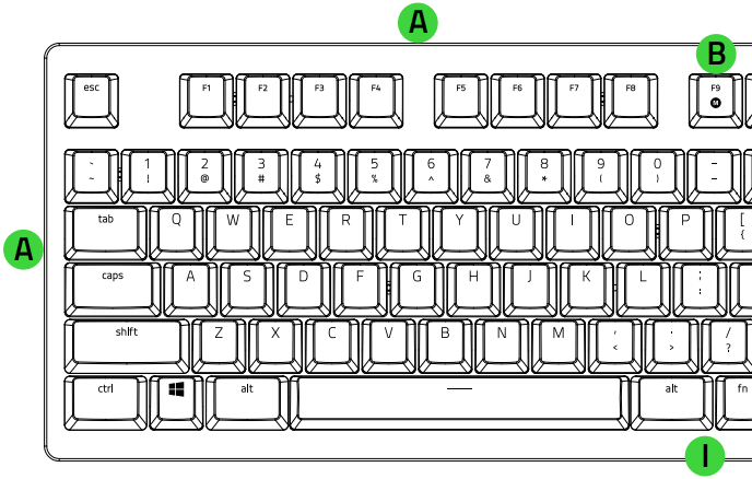 Razer - Huntsman Elite - APPARAATINDELING Stap 1 APPARAATINDELING Stap 1