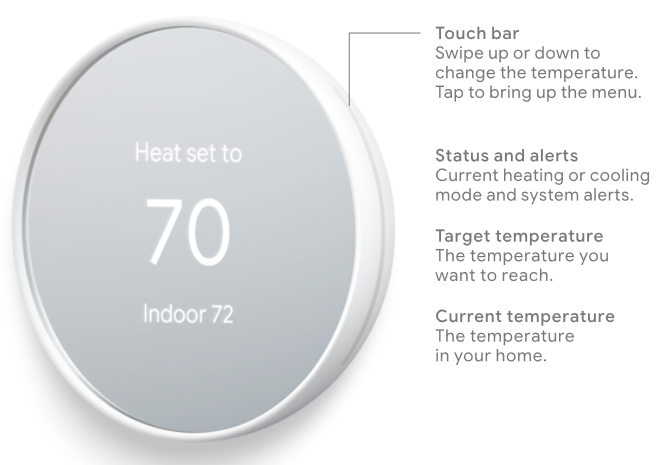 nest - G4CVZ - Maak kennis met de Nest Thermostaat Weergave 1 Maak kennis met de Nest Thermostaat Weergave 1