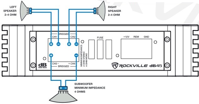 Rockville - dB55 - 4-kanaals versterker in 3-kanaalsmodus weergave 2 4-kanaals versterker in 3-kanaalsmodus weergave 2