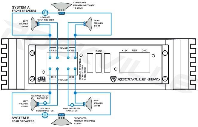 Rockville - dB55 - 4-kanaals versterker met dubbele gemengde monoconfiguratie 4-kanaals versterker met dubbele gemengde monoconfiguratie