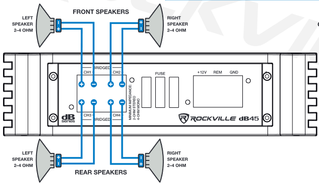 Rockville - dB55 - Basisconfiguratie 4 kanalen weergave 2 Basisconfiguratie 4 kanalen weergave 2