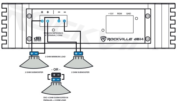 Rockville - dB55 - Klasse D Monoblock 2 Ohm Versterker weergave 1 Klasse D Monoblock 2 Ohm Versterker weergave 1