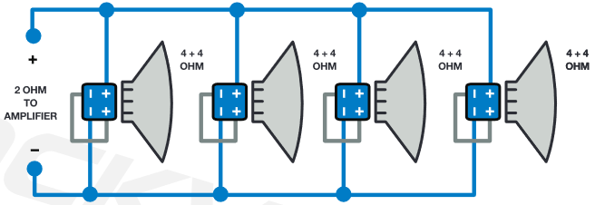 Rockville - dB55 - Gids voor luidsprekerbedrading - 4 X DUBBELE VC 8 OHM LUIDSPREKERS MET SPOELEN, ALLES PARALLEL Gids voor luidsprekerbedrading - 4 X DUBBELE VC 8 OHM LUIDSPREKERS MET SPOELEN, ALLES PARALLEL