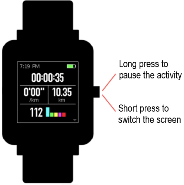 Amazfit - Bip - Activiteiteninterface Stap 1 Activiteiteninterface Stap 1