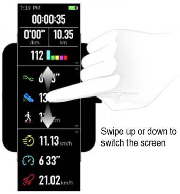 Amazfit - Bip - Activiteiteninterface Stap 2 Activiteiteninterface Stap 2