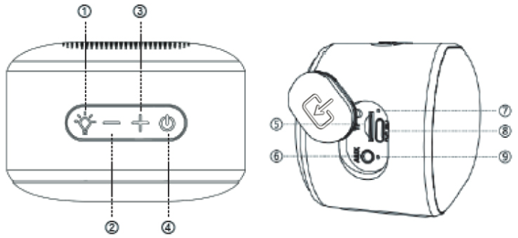 Aiwa - BST-330 - Product Overview 1 Productoverzicht 1