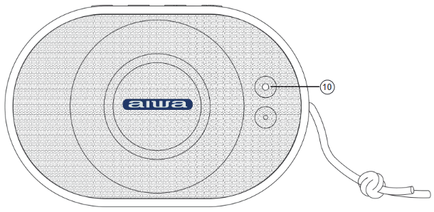 Aiwa - BST-330 - Product Overview 2 Productoverzicht 2