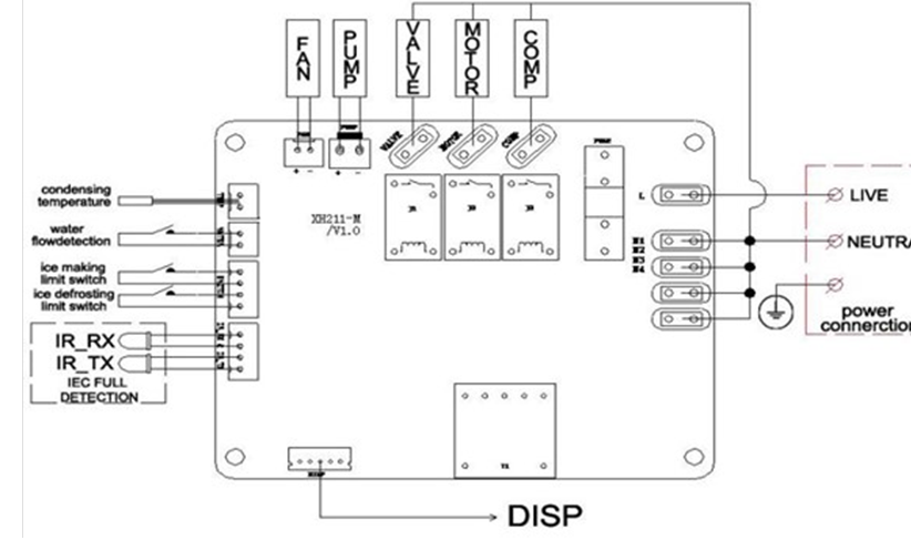 NewAir - NIM040SS00 - ELEKTRISCH SCHEMATISCH DIAGRAM ELEKTRISCH SCHEMATISCH DIAGRAM